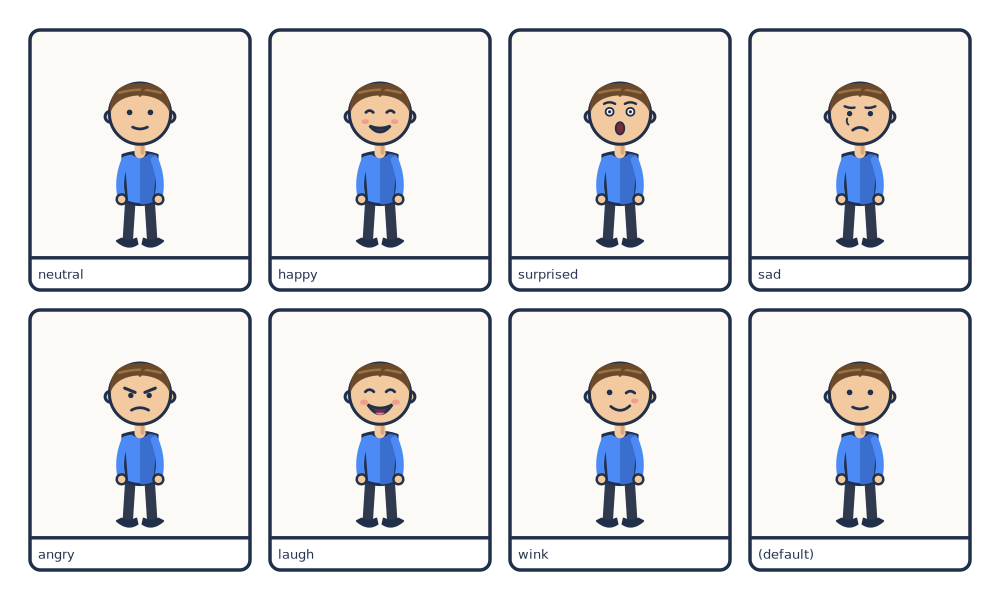 Tom's seven face variants